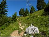 Planina Jezerca - Kalški greben